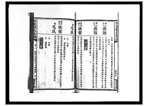 [邓]西溪邓氏族谱_40卷首3卷 (湖南) 西溪邓氏家谱_六.pdf