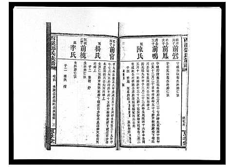 [邓]西溪邓氏族谱_40卷首3卷 (湖南) 西溪邓氏家谱_七.pdf