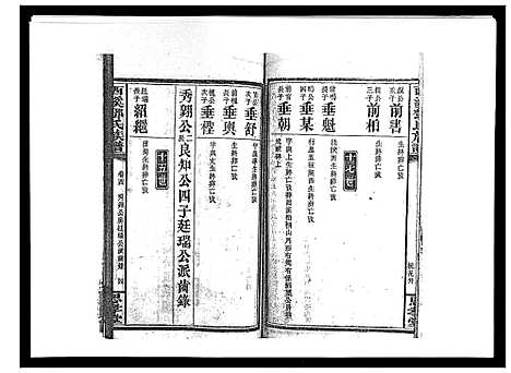 [邓]西溪邓氏族谱_40卷首3卷 (湖南) 西溪邓氏家谱_七.pdf