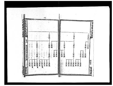 [邓]西溪邓氏族谱_40卷首3卷 (湖南) 西溪邓氏家谱_十.pdf