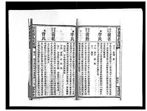 [邓]西溪邓氏族谱_40卷首3卷 (湖南) 西溪邓氏家谱_十.pdf