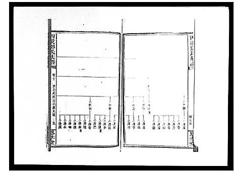 [邓]西溪邓氏族谱_40卷首3卷 (湖南) 西溪邓氏家谱_十一.pdf