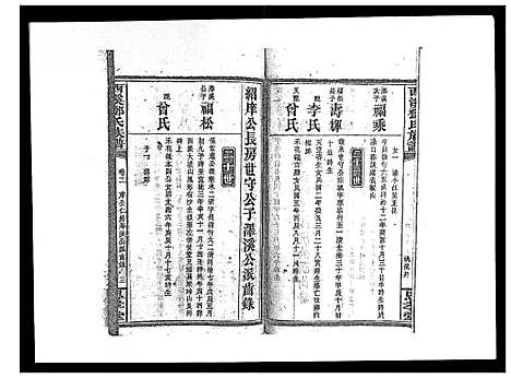 [邓]西溪邓氏族谱_40卷首3卷 (湖南) 西溪邓氏家谱_十二.pdf