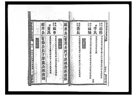 [邓]西溪邓氏族谱_40卷首3卷 (湖南) 西溪邓氏家谱_十三.pdf