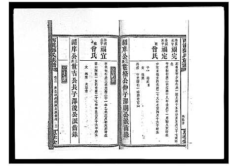 [邓]西溪邓氏族谱_40卷首3卷 (湖南) 西溪邓氏家谱_十三.pdf