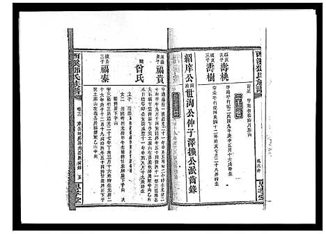 [邓]西溪邓氏族谱_40卷首3卷 (湖南) 西溪邓氏家谱_十三.pdf