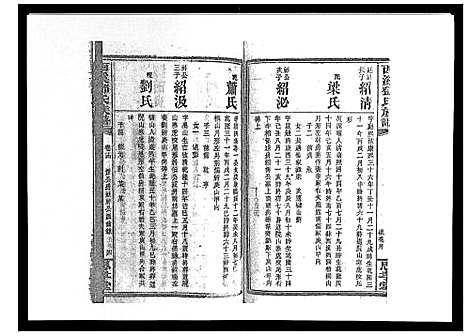 [邓]西溪邓氏族谱_40卷首3卷 (湖南) 西溪邓氏家谱_十五.pdf