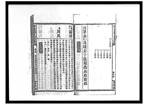 [邓]西溪邓氏族谱_40卷首3卷 (湖南) 西溪邓氏家谱_十六.pdf