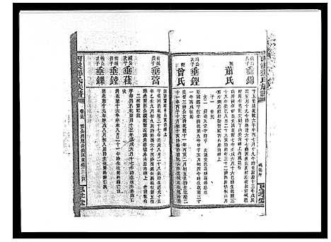 [邓]西溪邓氏族谱_40卷首3卷 (湖南) 西溪邓氏家谱_十六.pdf