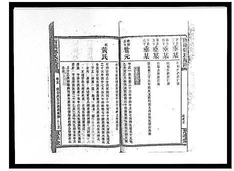 [邓]西溪邓氏族谱_40卷首3卷 (湖南) 西溪邓氏家谱_十六.pdf