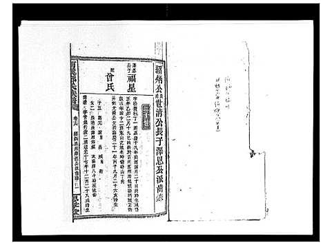 [邓]西溪邓氏族谱_40卷首3卷 (湖南) 西溪邓氏家谱_十七.pdf