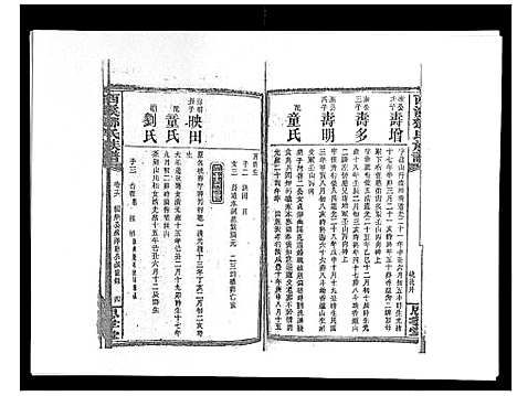 [邓]西溪邓氏族谱_40卷首3卷 (湖南) 西溪邓氏家谱_十七.pdf