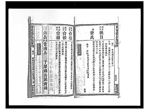 [邓]西溪邓氏族谱_40卷首3卷 (湖南) 西溪邓氏家谱_十七.pdf