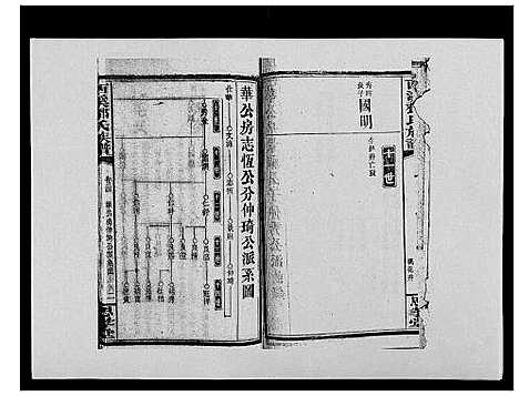 [邓]西溪邓氏族谱_40卷首3卷 (湖南) 西溪邓氏家谱_二十四.pdf