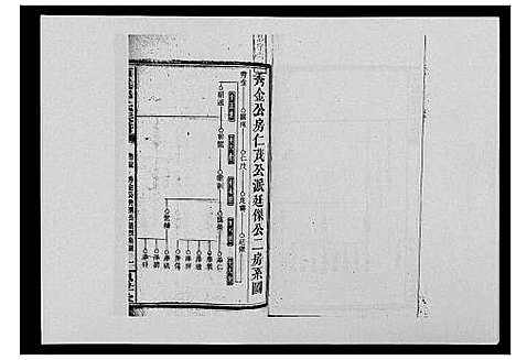 [邓]西溪邓氏族谱_40卷首3卷 (湖南) 西溪邓氏家谱_二十五.pdf