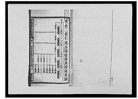 [邓]西溪邓氏族谱_40卷首3卷 (湖南) 西溪邓氏家谱_二十七.pdf