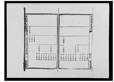 [邓]西溪邓氏族谱_40卷首3卷 (湖南) 西溪邓氏家谱_二十七.pdf