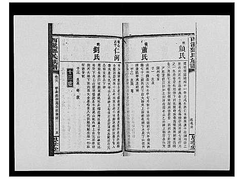 [邓]西溪邓氏族谱_40卷首3卷 (湖南) 西溪邓氏家谱_二十八.pdf