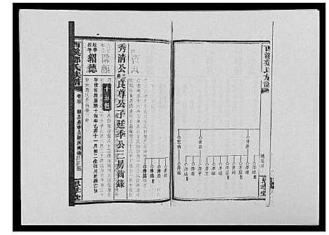 [邓]西溪邓氏族谱_40卷首3卷 (湖南) 西溪邓氏家谱_三十.pdf