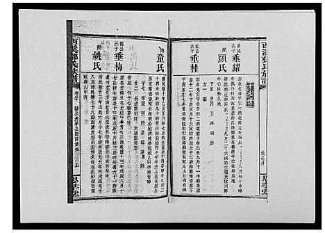 [邓]西溪邓氏族谱_40卷首3卷 (湖南) 西溪邓氏家谱_三十.pdf