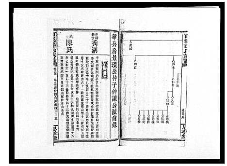 [邓]西溪邓氏族谱_40卷首3卷 (湖南) 西溪邓氏家谱_三十三.pdf