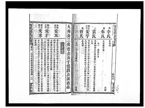 [邓]西溪邓氏族谱_40卷首3卷 (湖南) 西溪邓氏家谱_三十五.pdf