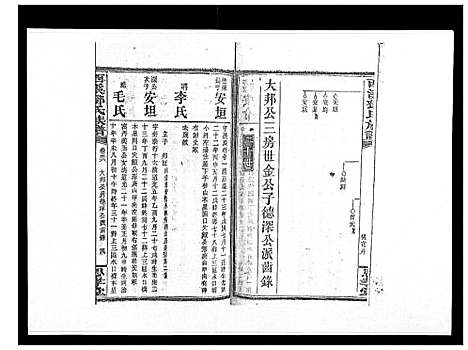 [邓]西溪邓氏族谱_40卷首3卷 (湖南) 西溪邓氏家谱_三十五.pdf