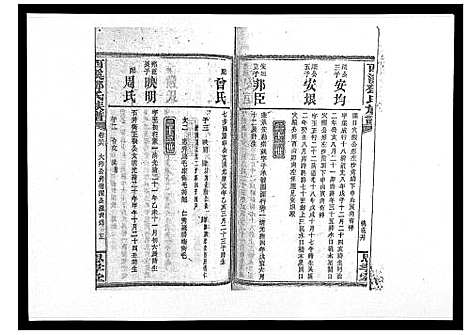 [邓]西溪邓氏族谱_40卷首3卷 (湖南) 西溪邓氏家谱_三十五.pdf