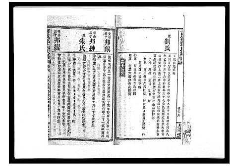 [邓]西溪邓氏族谱_40卷首3卷 (湖南) 西溪邓氏家谱_三十六.pdf