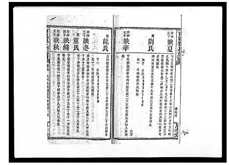 [邓]西溪邓氏族谱_40卷首3卷 (湖南) 西溪邓氏家谱_三十六.pdf