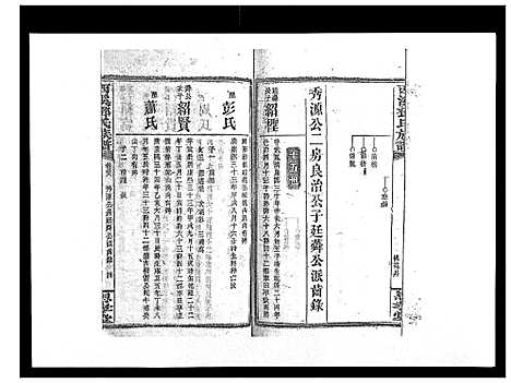 [邓]西溪邓氏族谱_40卷首3卷 (湖南) 西溪邓氏家谱_三十七.pdf