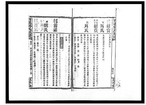 [邓]西溪邓氏族谱_40卷首3卷 (湖南) 西溪邓氏家谱_三十七.pdf