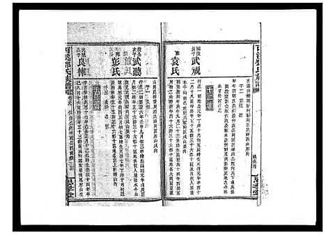 [邓]西溪邓氏族谱_40卷首3卷 (湖南) 西溪邓氏家谱_三十八.pdf