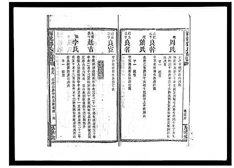 [邓]西溪邓氏族谱_40卷首3卷 (湖南) 西溪邓氏家谱_三十八.pdf