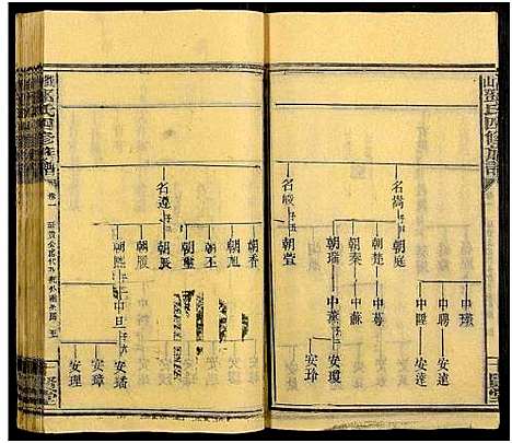 [邓]观山邓氏四修族谱_11卷首2卷 (湖南) 观山邓氏四修家谱_三.pdf