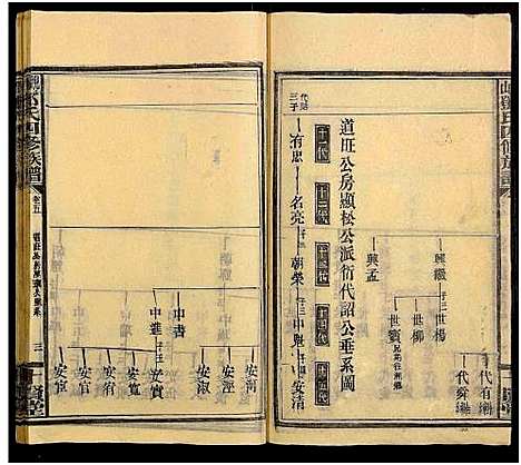 [邓]观山邓氏四修族谱_11卷首2卷 (湖南) 观山邓氏四修家谱_七.pdf