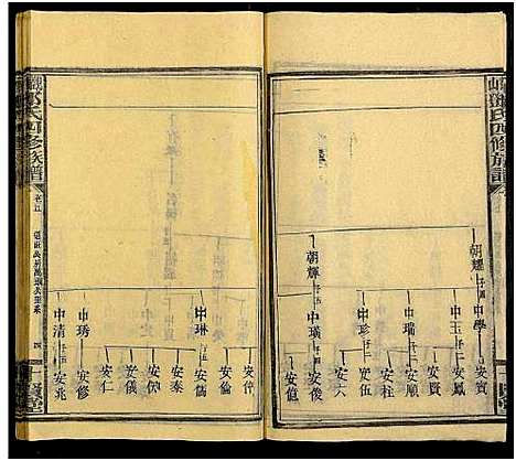 [邓]观山邓氏四修族谱_11卷首2卷 (湖南) 观山邓氏四修家谱_七.pdf