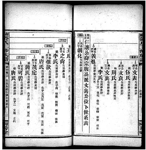 [邓]邓天军公三修族谱_17卷_含首3卷-南阳邓氏三修族谱_Deng Tian Jun Gong_邓天军公三修族谱 (湖南) 邓天军公三修家谱_十一.pdf