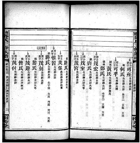 [邓]邓天军公三修族谱_17卷_含首3卷-南阳邓氏三修族谱_Deng Tian Jun Gong_邓天军公三修族谱 (湖南) 邓天军公三修家谱_十一.pdf