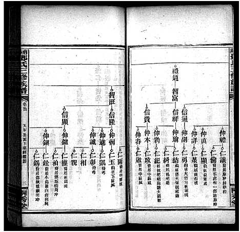 [邓]邓天军公三修族谱_17卷_含首3卷-南阳邓氏三修族谱_Deng Tian Jun Gong_邓天军公三修族谱 (湖南) 邓天军公三修家谱_十二.pdf