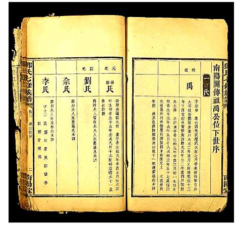 [邓]邓氏七修族谱 (湖南) 邓氏七修家谱_二.pdf