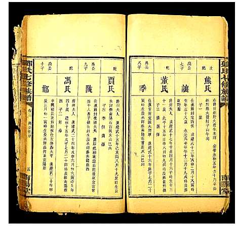 [邓]邓氏七修族谱 (湖南) 邓氏七修家谱_二.pdf