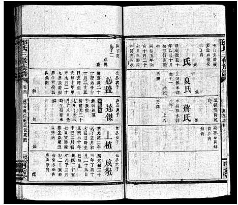 [邓]邓氏三修族谱_18卷首2卷-Deng Shi (湖南) 邓氏三修家谱_三.pdf