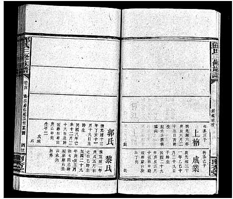 [邓]邓氏三修族谱_18卷首2卷-Deng Shi (湖南) 邓氏三修家谱_三.pdf