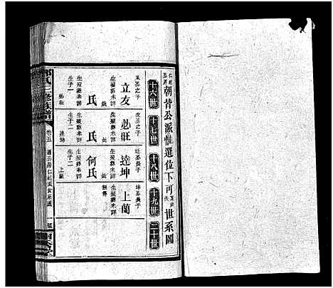 [邓]邓氏三修族谱_18卷首2卷-Deng Shi (湖南) 邓氏三修家谱_四.pdf