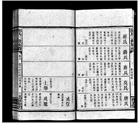 [邓]邓氏三修族谱_18卷首2卷-Deng Shi (湖南) 邓氏三修家谱_四.pdf