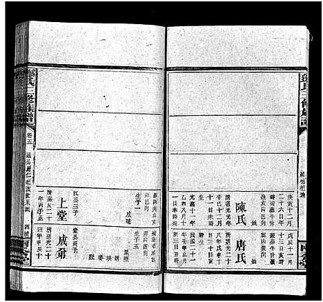 [邓]邓氏三修族谱_18卷首2卷-Deng Shi (湖南) 邓氏三修家谱_四.pdf