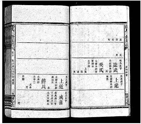 [邓]邓氏三修族谱_18卷首2卷-Deng Shi (湖南) 邓氏三修家谱_六.pdf