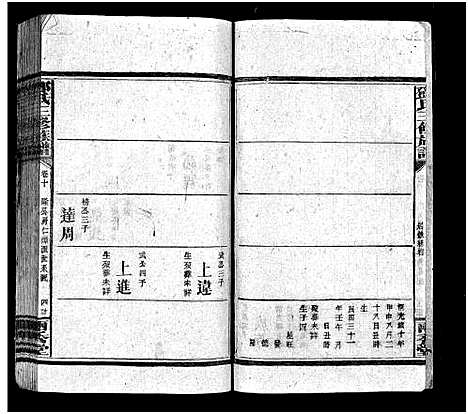 [邓]邓氏三修族谱_18卷首2卷-Deng Shi (湖南) 邓氏三修家谱_六.pdf