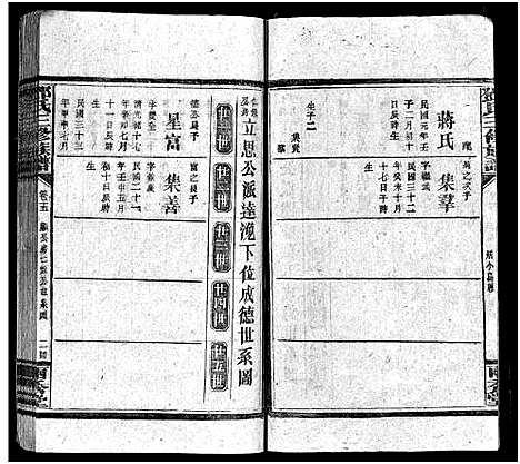 [邓]邓氏三修族谱_18卷首2卷-Deng Shi (湖南) 邓氏三修家谱_七.pdf